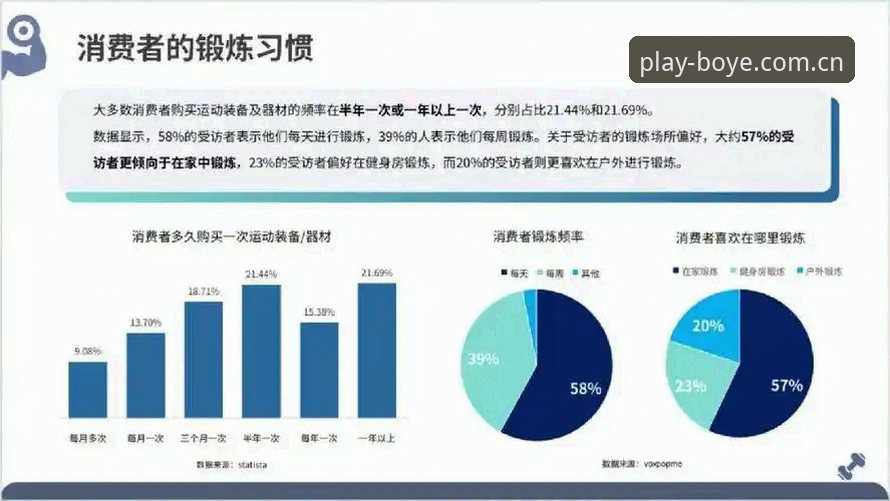 博业体育竞技平台行业趋势深度分析：从入口生态到用户体验的全面解析
